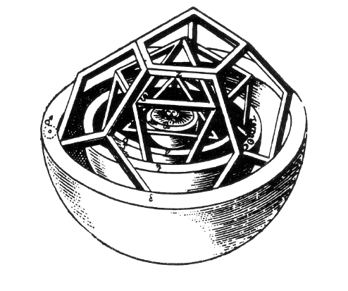 The solar system modelled according to nested Platonic solids. Johannes Kepler, Mysterium Cosmographicum, Tübingen 1597